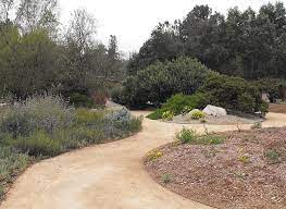 California Botanic Garden Wikipedia