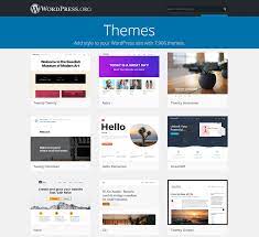 wie wordpress themes funktionieren und