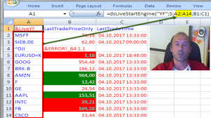 A Synchronous Live Stock Prices In Excel Alpha Vantage Vs Yahoo Finance