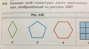 Сколько осей симметрии у пятиугольника