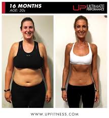 get incredible results like zrinka with your own personal plan