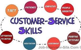 Customer Service Skills Under Fontanacountryinn Com