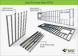 cold formed steel vs structural steel
