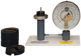 calibration of a bourdon pressure gauge
