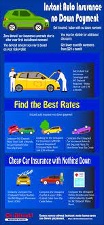 Direct Auto Insurance gambar png