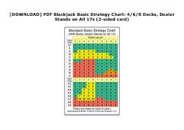 Download Pdf Blackjack Basic Strategy Chart 4 6 8 Decks