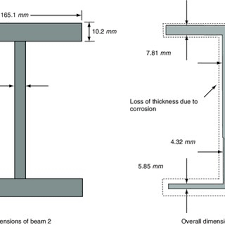 overall dimensions of ub 305 165 40
