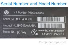 What Is A Model Number