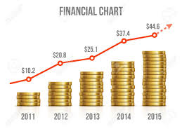 Financial Chart Diagram Of Making Money With Gold Coins Graph