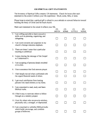 printable spiritual gifts test fill