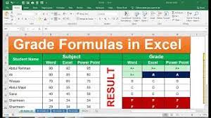 excel formula for grade a b c