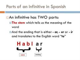 In english, infinitive verbs are preceded by the word to, as in to speak, to read, or to write.; Infinitive In Spanish Lern When And How To Use Them