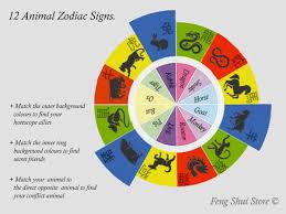 Chinese astrology provides special horoscopes, according to your birth year. What They Do Not Tell You About Your Chinese Zodiac Animal Allies Secret Friend And Conflict Animals Feng Shui Store