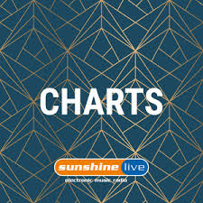 Sunshine Live Charts Radio Stream Listen Online For Free