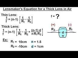 Physics Optics Thick Lenses 7 Of 56