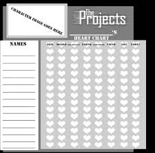 The Projects Heart Chart Meme Blank Psd By Sea Archive On