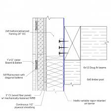 tall balloon frame wall