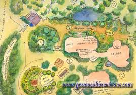 how is permaculture design diffe
