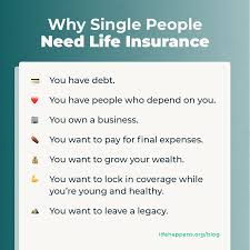 You should consider your family's comprehensive future expenses and income, including major life events. Life Happens Many People Assume That Life Insurance Is Only For Married Couples And Families While It S True That Not All Single People Need Life Insurance There Are A Number Of