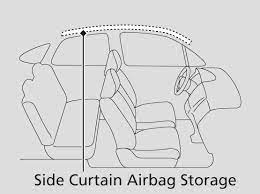 side curtain airbags integra 2023 honda