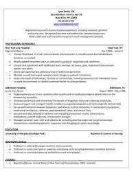 Nursing Home Rn Resume April Onthemarch Co Format Printable