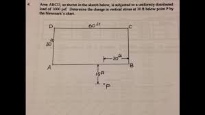Solved Area Abcd As Shown In The Sketch Below Is Subjec