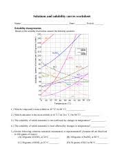 Solubility curves worksheet answers the lesson solubility and solubility curves will help you further increase your knowledge of the material. Solubility Curves Ws Solutions And Solubility Curves Worksheet Name Date Period Solubility Assignments Based On The Solubility Chart Below Answer Course Hero