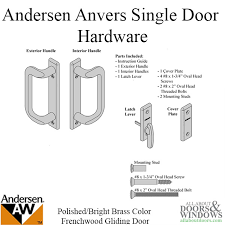 Andersen Anvers Single Door Hardware