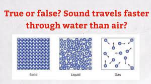 sound travels faster through water than