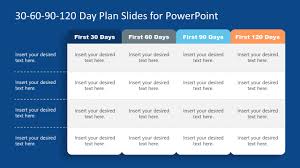 120 day plan slides for powerpoint