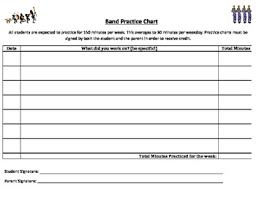 Band Practice Chart Pdf By Matthew Mayes Teachers Pay