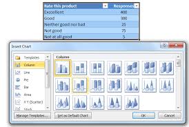 Excel Chart Elements And Chart Wizard Tutorials