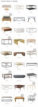 rules for picking a coffee table 105