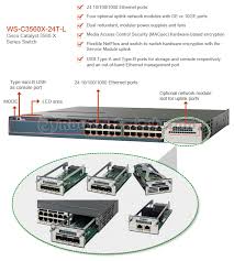 Cisco Switch Comparison Catalyst 2960 Vs 3560 Vs 3750 Vs
