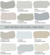 Neutral Paint Color For Small Spaces