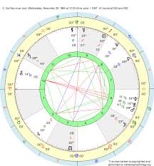 Birth Chart D Sal Eaumua Sagittarius Zodiac Sign Astrology