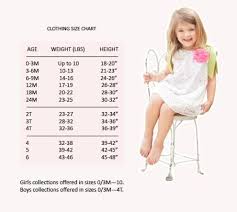 Haute Baby Size Chart Baby Size Chart Baby Size Clothing