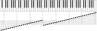 Piano Keyboard Diagram Clipart Images Gallery For Free