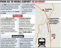 first proposal to link two ncr airports