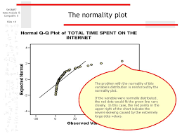Assumption Of Normality Ppt Video Online Download