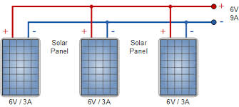 It shows the components of the circuit as simplified shapes, and the faculty and signal associates surrounded by the devices. Connecting Solar Panels Together For Increased Power