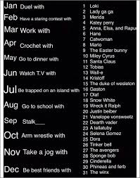 What Will You Be Doing On Your Birthday Lets Find Out With