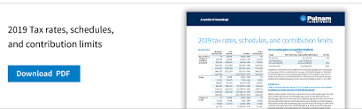 tax figures for 2019 putnam investments