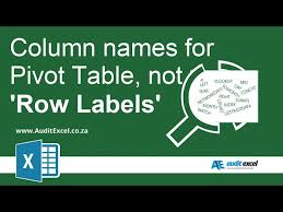pivot table shows row labels instead of