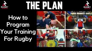 how to plan your gym training for rugby
