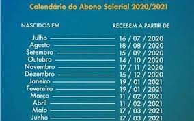 O abono salarial pis/pasep 2021 é pago a milhões de trabalhadores brasileiros. Caixa Inicia Pagamento Do Abono Salarial 2020 2021 Para Nascidos Em Setembro Pais Jornal Nh