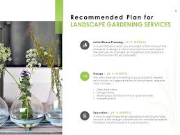 Landscape Gardening Services Proposal