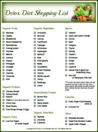 Detox Diet Food List And Meal Plan