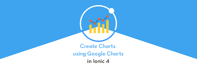 Create Charts In Ionic 4 Apps And Pwa Using Google Charts