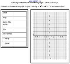 1 4 Graphing Quadratic Functions
